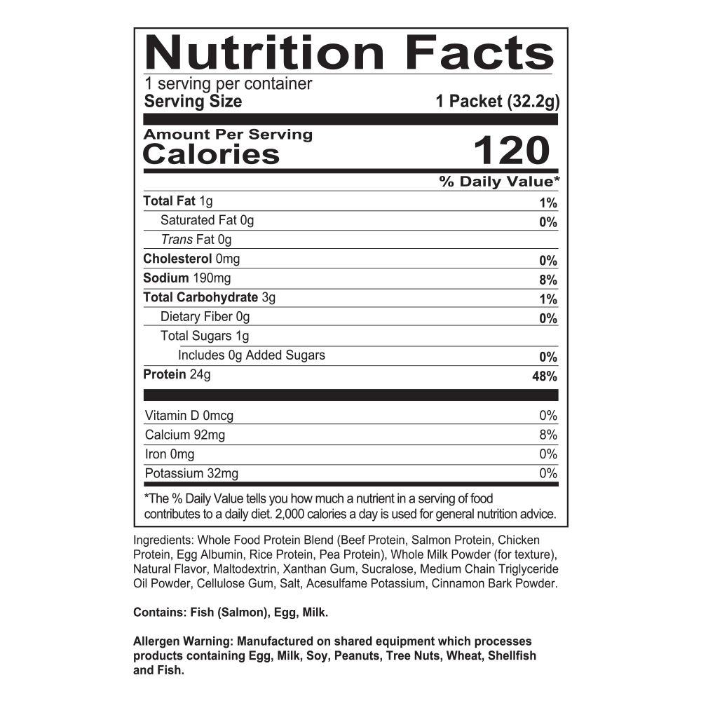 MRE Lite Sample