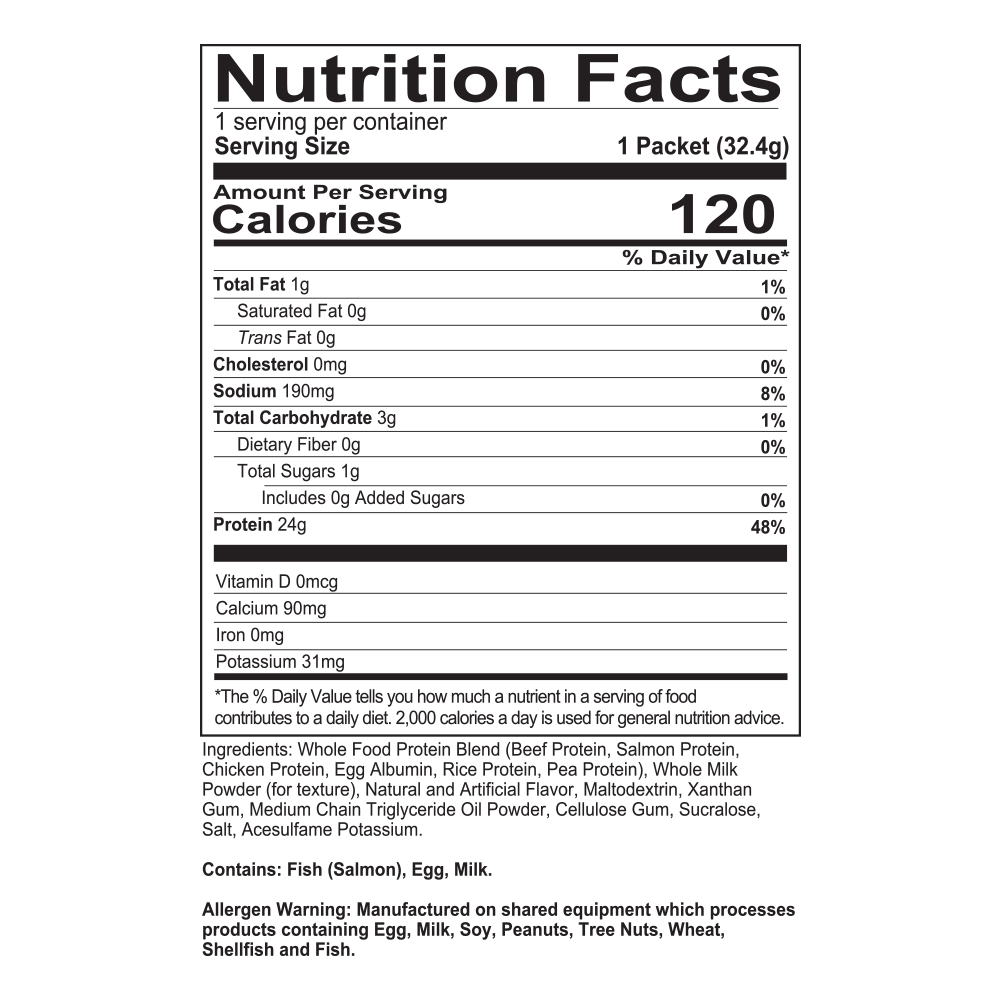 MRE Lite Sample